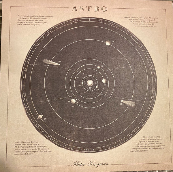 Mateo Kingman - Astro (LP, Album)